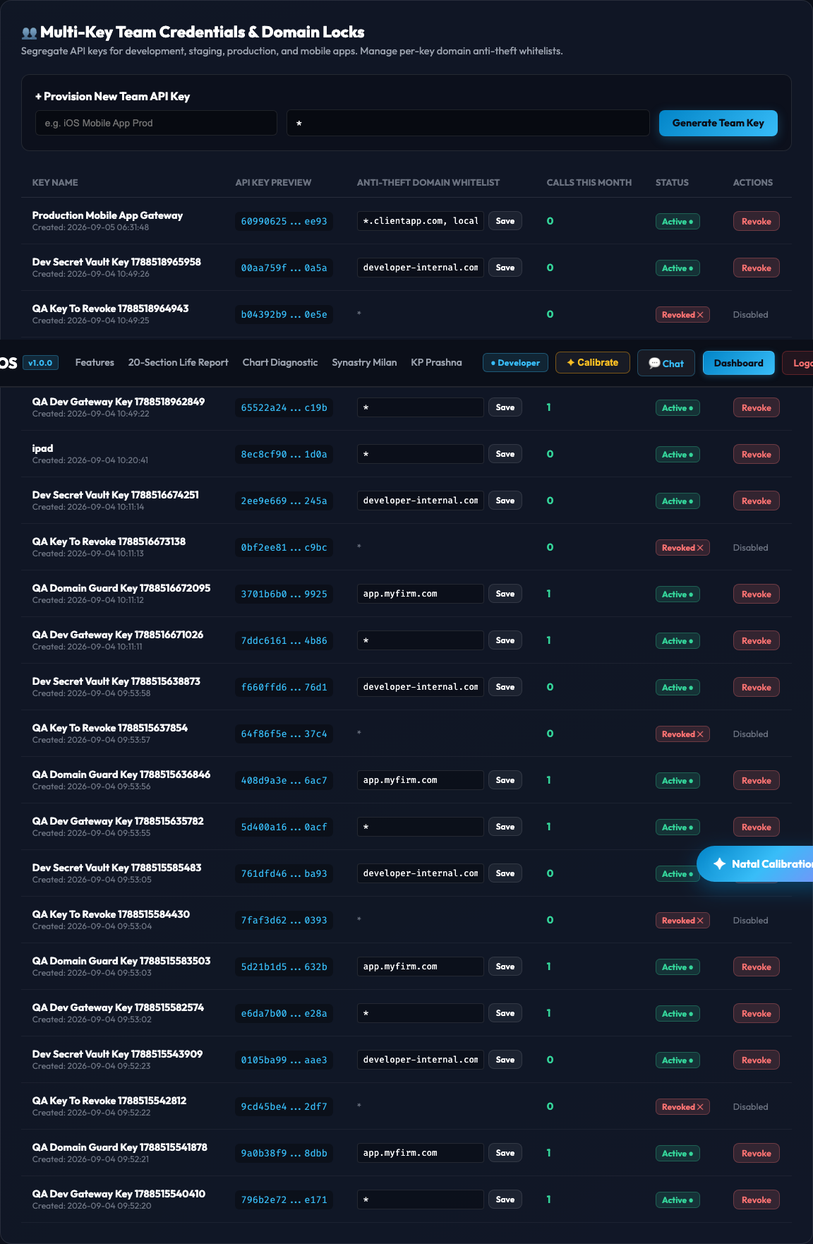 API Keys Dashboard